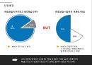 NC소프트 대표 김택진의 리더십 4페이지