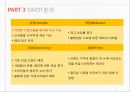 ABCMART 마케팅 PPT 9페이지