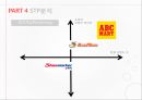 ABCMART 마케팅 PPT 13페이지
