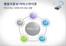 리더십론 삼성SDS 9페이지