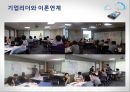 리더십론 삼성SDS 11페이지
