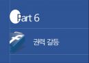 페이스북 마크 주커버그 리더십  PPT 22페이지