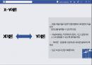 페이스북 마크 주커버그 리더십  PPT 32페이지