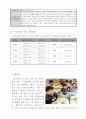 사회적기업신청 양식 6페이지