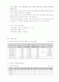 사회적기업신청 양식 17페이지