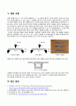 충격 실험 결과리포트.hwp 4페이지
