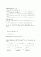 기업과 사회의 대한 고찰 [기업과 사회] 5페이지