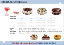 ★ 그랜드 힐튼 서울 ( Grand Hilton Seoul ) - 호텔분석, 4P,STP, SWOT분석 36페이지
