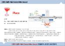 ★ 그랜드 힐튼 서울 ( Grand Hilton Seoul ) - 호텔분석, 4P,STP, SWOT분석 37페이지