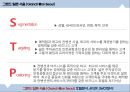 ★ 그랜드 힐튼 서울 ( Grand Hilton Seoul ) - 호텔분석, 4P,STP, SWOT분석 41페이지