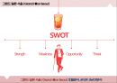 ★ 그랜드 힐튼 서울 ( Grand Hilton Seoul ) - 호텔분석, 4P,STP, SWOT분석 42페이지