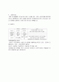 [경영] 벤처기업 경영사례분석 (비트컴퓨터)(ceo분석) 5페이지