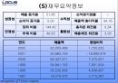 [경영] 기업 성공 사례분석 (로커스) 9페이지