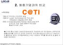 [경영] 기업 성공 사례분석 (로커스) 12페이지
