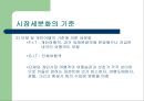 [관광] 마케팅 관광 13페이지