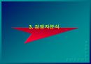 [벤처] 기업 성공 사례(nc소프트) 10페이지
