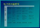 [벤처] 기업 성공 사례(nc소프트) 19페이지