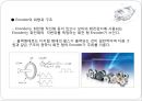 엔코더 보고서 PPT 4페이지