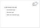 엔코더 보고서 PPT 8페이지