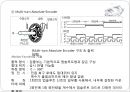 엔코더 보고서 PPT 11페이지