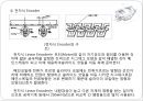 엔코더 보고서 PPT 16페이지