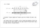 엔코더 보고서 PPT 20페이지