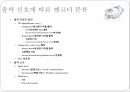 엔코더 보고서 PPT 30페이지