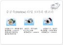 엔코더 보고서 PPT 37페이지