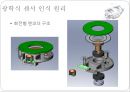 엔코더 보고서 PPT 42페이지