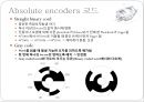 엔코더 보고서 PPT 48페이지