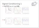 엔코더 보고서 PPT 55페이지