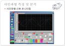 엔코더 보고서 PPT 59페이지