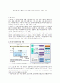 자활사업, 기초생활보장제도, 사회적 차별, 편견 1페이지