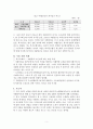 자활사업, 기초생활보장제도, 사회적 차별, 편견 5페이지