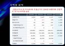 대신증권 기업분석보고서 [대신증권 재무분석, 기업가치평가, 재무제표분석] 14페이지