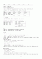 KCU술문화의 이해 중간고사 범위 A+족보 45페이지
