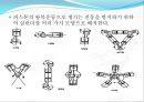 항공기 동력장치 - 왕복엔진의 구성품 3페이지