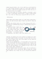 왕복엔진 구성품 종류와 그 역할에 대해 서술하시오 4페이지