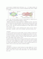 전동기와 발전기 종류와 특징 5페이지