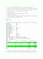 Four point probe(FPP) 실험보고서 4페이지