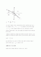 빛의 반사와 굴절 보고서 2페이지