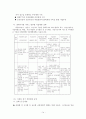 정신건강문제  14페이지