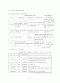 정신건강문제  17페이지