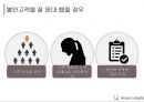 불만고객응대 8페이지