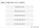 불만고객응대 11페이지