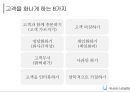 불만고객응대 12페이지