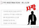불만고객응대 24페이지