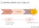 불만고객응대 39페이지
