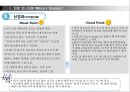 병원고객응대모니터링 11페이지