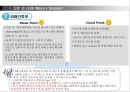 병원고객응대모니터링 13페이지